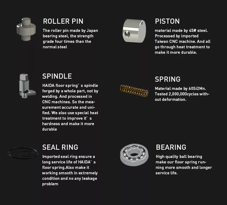 ANSI Grade 1 floor spring.jpg ANSI Grade 1 floor spring.jpg